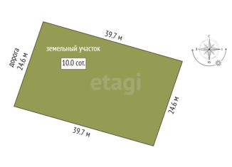 Продам земельный участок, 10 сот., Омское сельское поселение