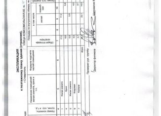 2-ком. квартира на продажу, 37.1 м2, Ставрополь, Комсомольская улица, 82, микрорайон № 2