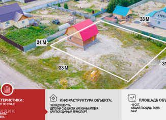 Продается дом, 54 м2, село Муллаши, Таёжная улица
