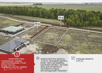 Продажа дома, 157 м2, село Кулаково, Финиковая улица