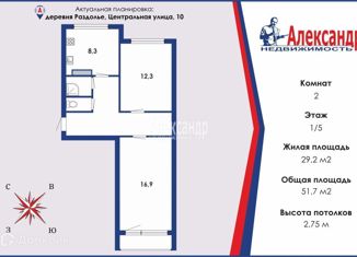 Продам двухкомнатную квартиру, 51.7 м2, деревня Раздолье, Центральная улица, 10