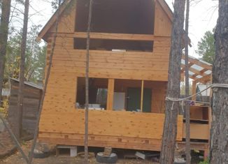 Продаю земельный участок, 7 сот., село Маган, улица 40 лет Победы