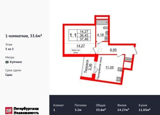 Продажа 1-ком. квартиры, 33.6 м2, Санкт-Петербург, ЖК Зелёный Квартал, улица Струве, 8к3