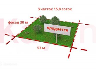 Продается земельный участок, 15.8 сот., Краснодар, Школьный микрорайон, Тихий переулок, 34