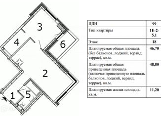 Продается однокомнатная квартира, 48.8 м2, Москва, 1-я очередь, к5, станция ЗИЛ