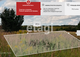 Продается участок, 75.5 сот., деревня Горячкино, Зелёная улица, 12