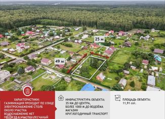 Продажа земельного участка, 11.9 сот., деревня Ожогина, Садовая улица