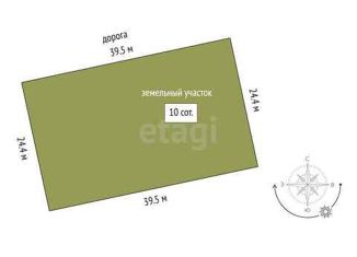 Участок на продажу, 10 сот., деревня Ермолина, Луговая улица