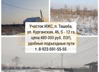 Продажа земельного участка, 6 сот., рабочий посёлок Усть-Абакан, Рыночная площадь