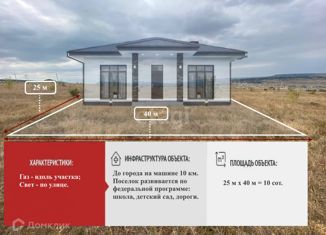 Продам участок, 10 сот., село Левадки