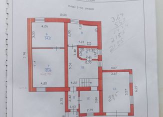 Дом на продажу, 344 м2, Пенза, Большая Арбековская улица, Ленинский район