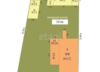 Продается дом, 134.3 м2, село Борки, Молодёжная улица