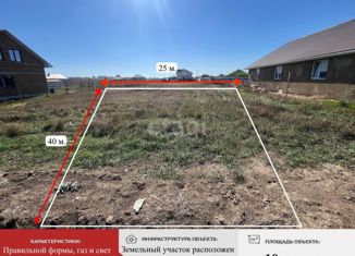 Земельный участок на продажу, 10 сот., село Красная Зорька, Рассветная улица, 107