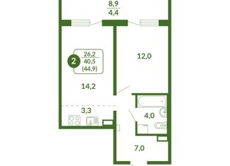 Продаю двухкомнатную квартиру, 44.9 м2, Киров, улица Тимирязева, ЖК Тимирязев
