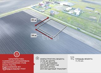 Участок на продажу, 11.72 сот., село Мальково, Новая улица, 18