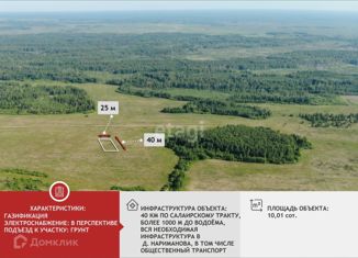 Продается земельный участок, 10 сот., деревня Нариманова, Центральная улица, 5