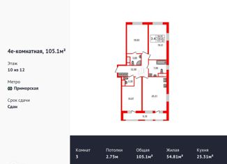 Продажа 3-комнатной квартиры, 105.1 м2, Санкт-Петербург, Уральская улица, 21, ЖК Эмеральд на Малой Неве