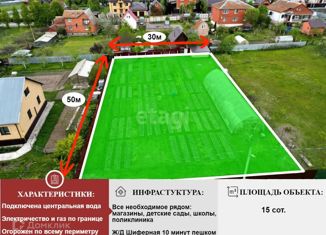 Продам земельный участок, 15 сот., деревня Вострянское