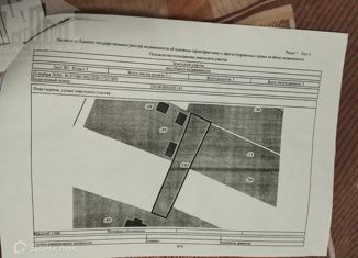 Продажа земельного участка, 7 сот., село Павловская Слобода, улица Дзержинского, 30