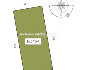 Продажа дома, 79.3 м2, Красноярск, Свердловский район