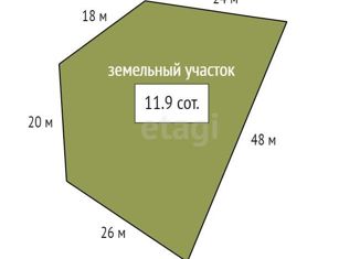 Земельный участок на продажу, 11.9 сот., ДНТ Роза Ветров, Сосновая улица