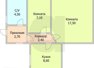 Продам дом, 67.4 м2, Краснодар, Северная улица, 284, Северная улица