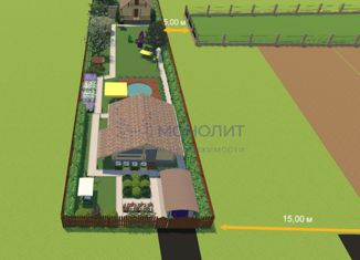 Продается участок, 8 сот., деревня Борисовка, улица Новая Борисовка, 8