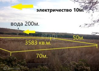 Продается земельный участок, 35.8 сот., Песчановское сельское поселение