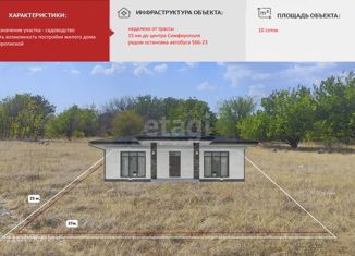 Продаю участок, 10.1 сот., СТ Климат