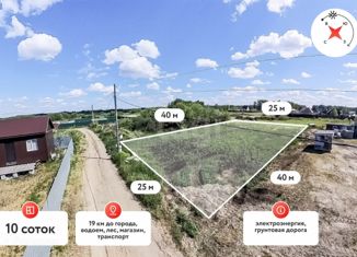 Продается земельный участок, 10 сот., ТСН Строитель, 3-я Садовая улица