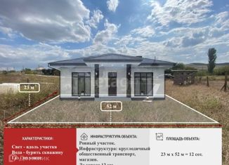 Продам участок, 12 сот., село Демьяновка, Прудовая улица, 23