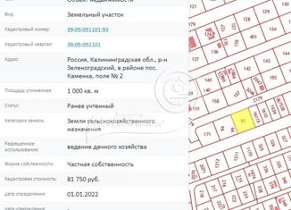 Продажа участка, 10 сот., поселок Каменка