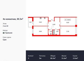 3-ком. квартира на продажу, 88.3 м2, Санкт-Петербург, Манчестерская улица, 3, ЖК Светлана Парк