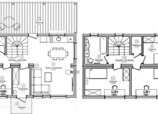 Продам дом, 124 м2, коттеджный посёлок Дольче Вита, коттеджный посёлок Дольче Вита, 359А