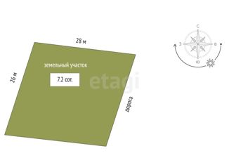 Продам участок, 7.2 сот., поселок Новотуринский