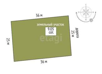 Продается участок, 9.05 сот., село Перевалово, улица 8 Марта