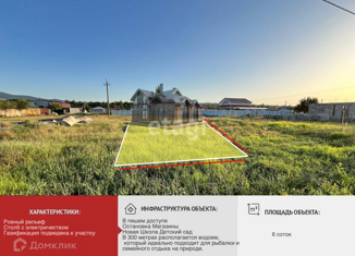 Продается участок, 6 сот., село Заречное, улица Козина, 18