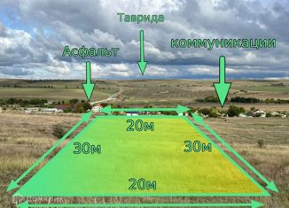 Продажа земельного участка, 8 сот., село Камышинка