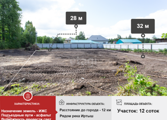 Земельный участок на продажу, 12 сот., Тобольск