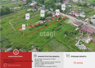 Продажа земельного участка, 10 сот., село Чистополье, Центральная улица, 15