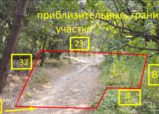 Земельный участок на продажу, 6 сот., посёлок городского типа Симеиз
