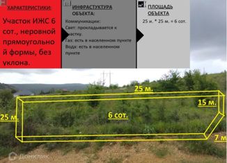 Продам участок, 6 сот., Добровское сельское поселение