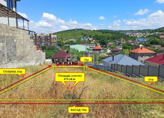 Земельный участок на продажу, 4.7 сот., село Супсех