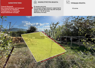 Участок на продажу, 12 сот., село Заречное, Садовая улица, 67