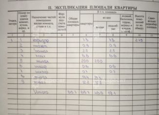 Комната на продажу, 20 м2, Волгоград, улица Дегтярёва, 35, Тракторозаводский район