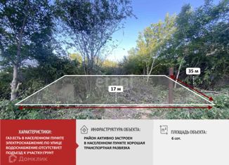 Продается участок, 6 сот., садоводческий потребительский кооператив Медик-Плюс, улица Ушакова