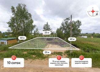 Продажа земельного участка, 10 сот., ТСН Строитель, Каштановая улица