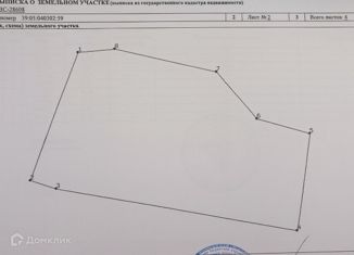 Участок на продажу, 9 сот., Калининградская область, Советская улица