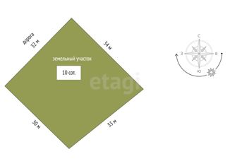 Продажа земельного участка, 10 сот., коттеджный посёлок Берёза Парк