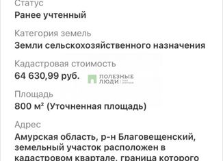 Участок на продажу, 8 сот., село Чигири